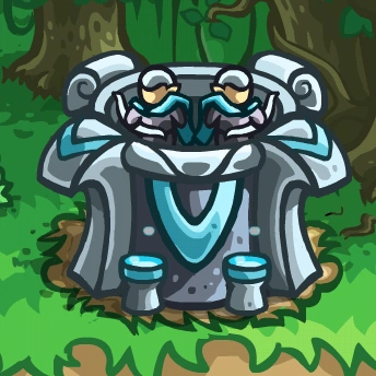 Arcane Archers